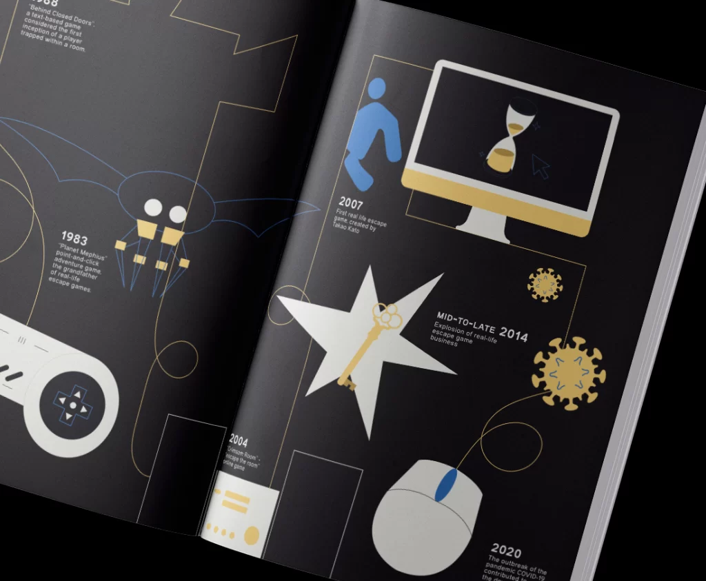 Anteprima di alcune pagine per il libro progetto E-scape.