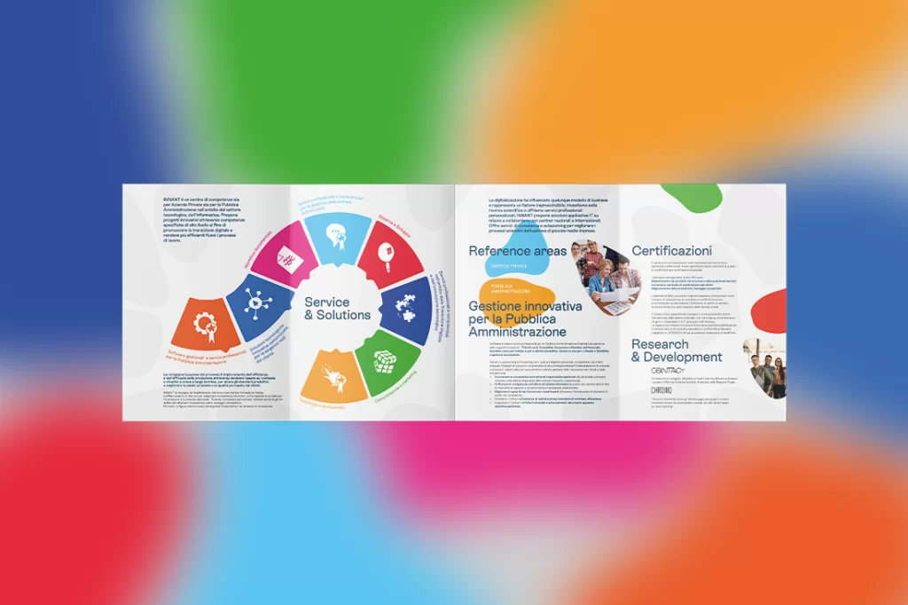 Brochure per Innant.