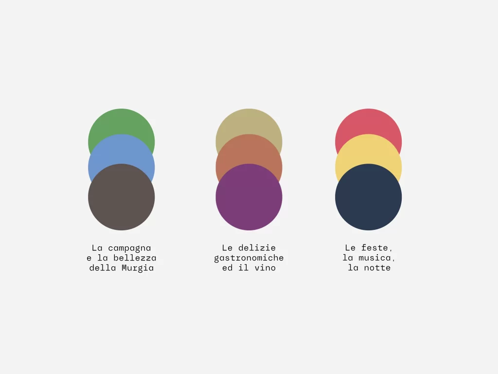 Sistema dei colori selezionati per la comunicazioni di Posta Mangieri, agriturismo della Puglia murgese.